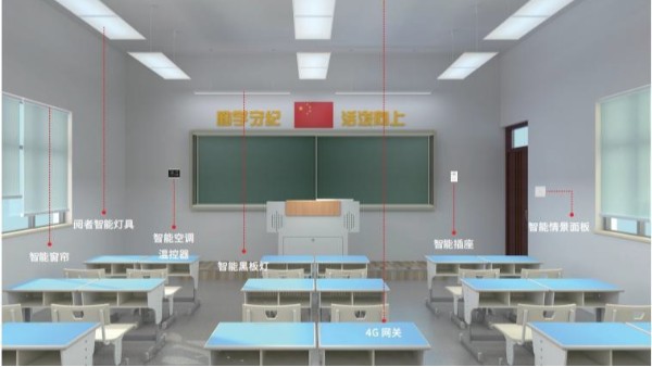 开讲啦！Voltwell <i style='color:red'>智慧校园照明</i>管理系统